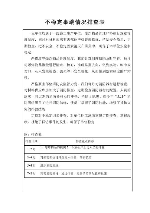 不稳定事端情况排查表