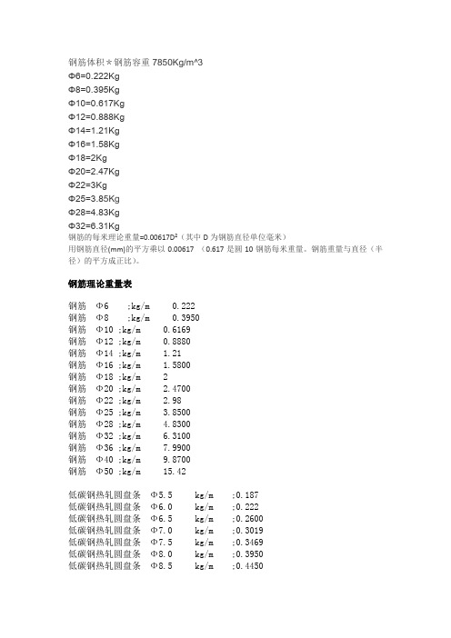 钢筋理论重量表