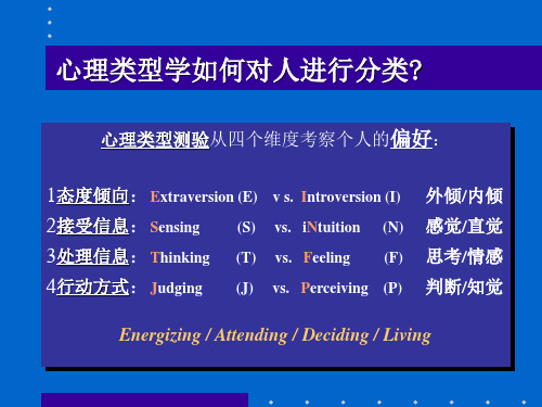 心理类型学如何对人进行分类