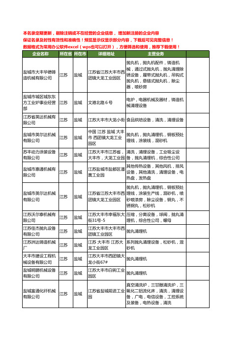 新版江苏省盐城清理设备工商企业公司商家名录名单联系方式大全93家