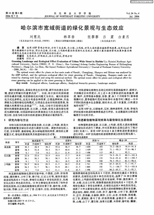 哈尔滨市宽域街道的绿化景观与生态效应
