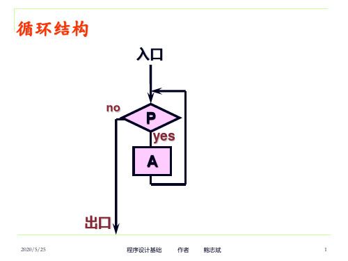 C4(循环结构1)-58页PPT资料