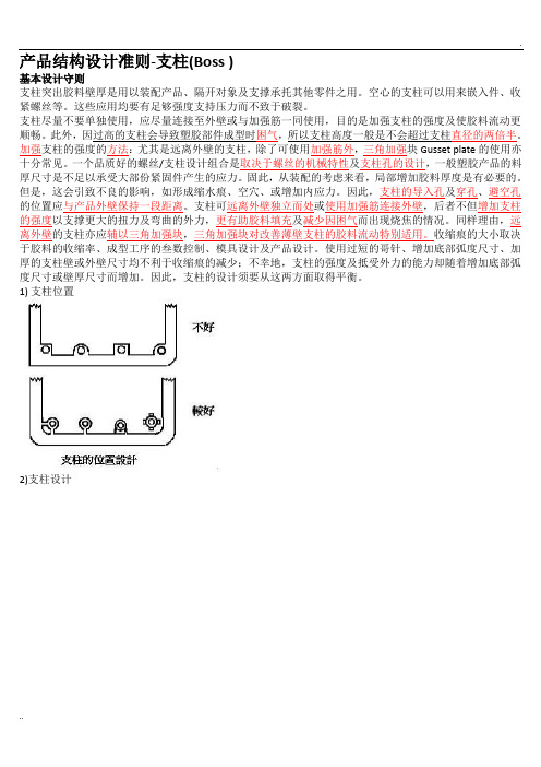 产品结构设计准则-支柱(Boss)
