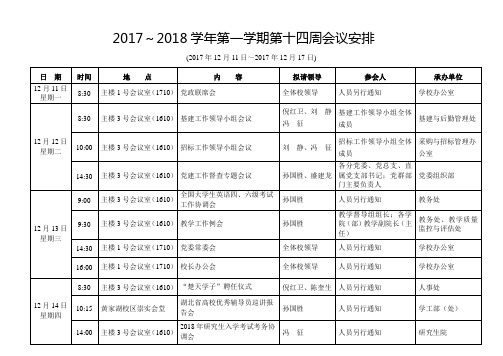 20172018学年第一学期第十四周会议安排