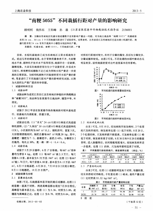“南粳5055”不同栽插行距对产量的影响研究