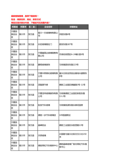 新版宁夏回族自治区银川市贺兰县玻璃企业公司商家户名录单联系方式地址大全43家