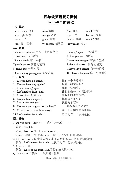 [译林版]4A Unit2  知识点整理