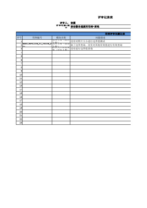 测试用例评审记录模板V1.0