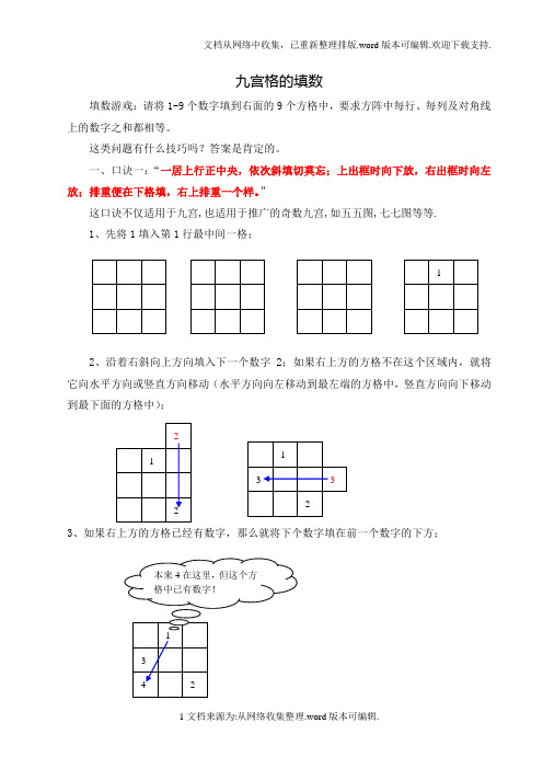 九宫格的填数