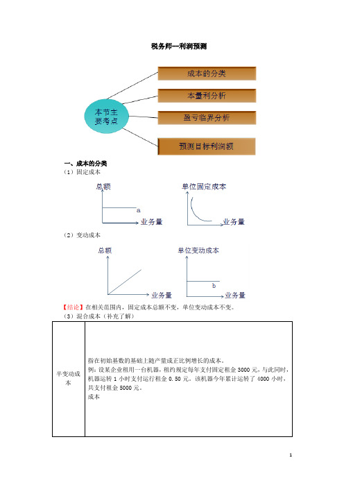 税务师--利润预测