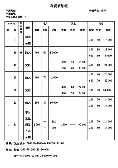 存货计价方法