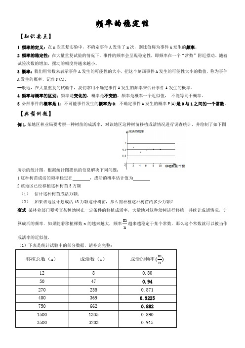 频率的稳定性