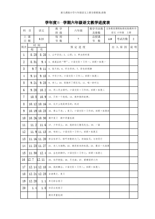 新人教版小学六年级语文上册全册教案-表格