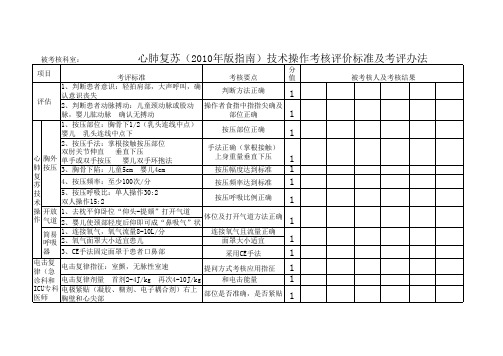 心肺复苏(2010年版指南)技术操作考核评价标准及考评办法