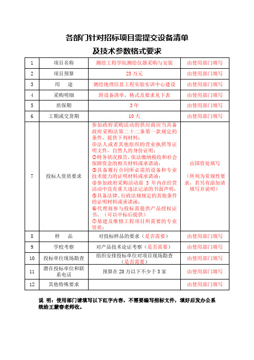 (精选文档)各部门针对招标项目需提交设备清单