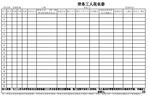 劳务工人花名册副本