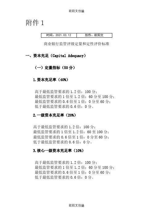 商业银行监管评级定量和定性评价标准之欧阳文创编
