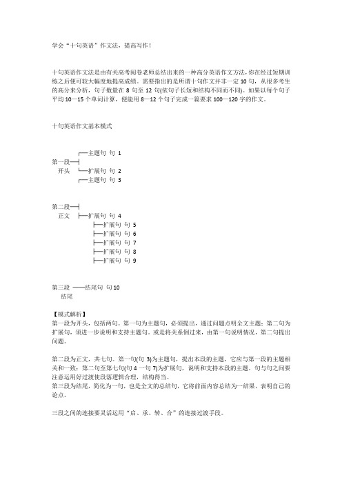 学会“十句英语”作文法,提高写作!
