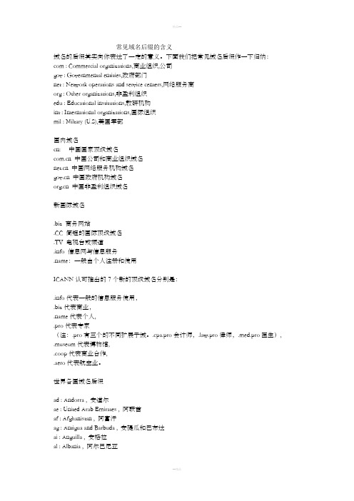 常见域名后缀的含义