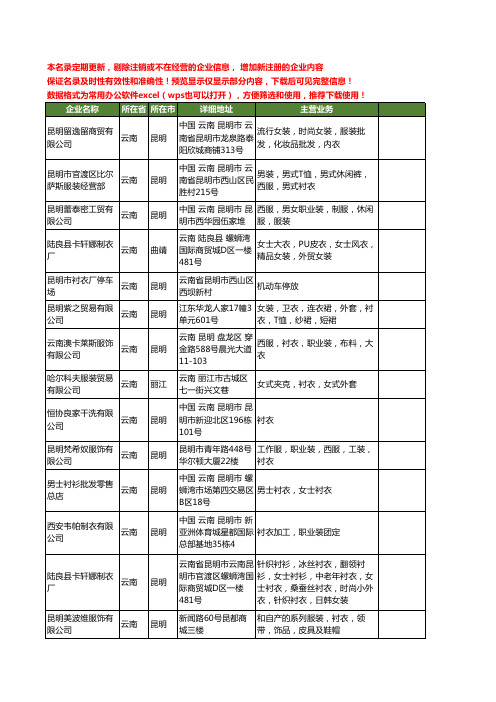 新版云南省衬衣工商企业公司商家名录名单联系方式大全19家