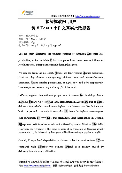极智批改网 用户 剑8 Test1小作文真实批改报告