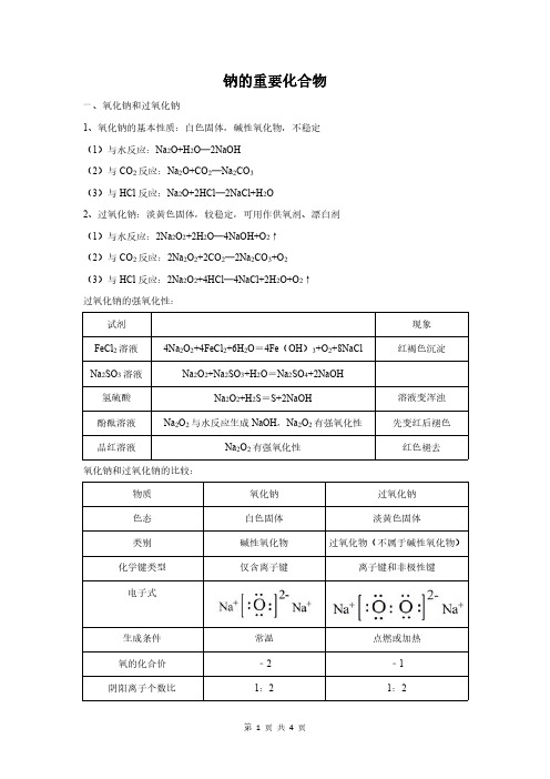 钠的重要化合物