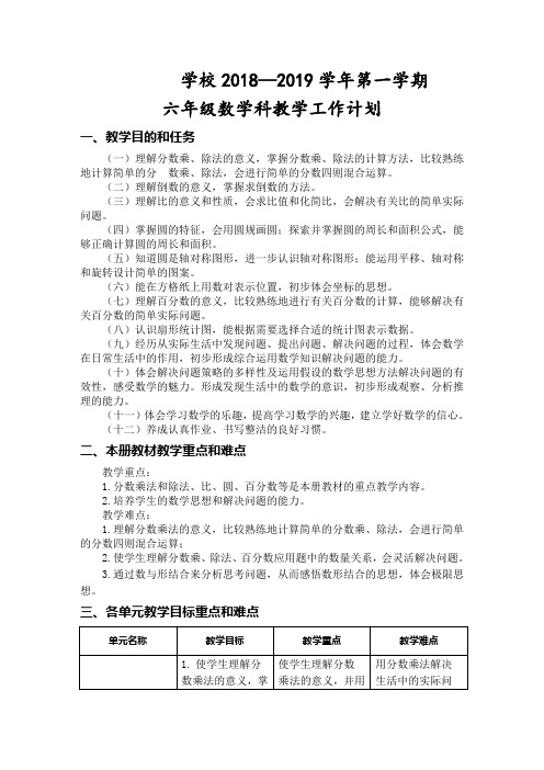 2018秋六1、2班数教学计划 