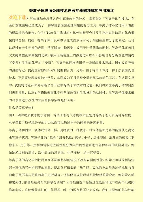 等离子体表面处理技术在医疗器械领域的应用概述