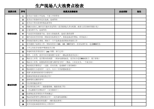 生产现场8大浪费点检表-VER-2.0