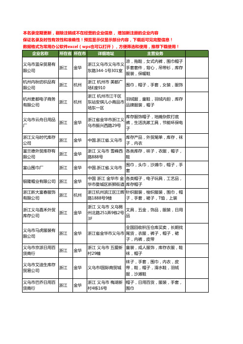 新版浙江省库存帽子工商企业公司商家名录名单联系方式大全20家