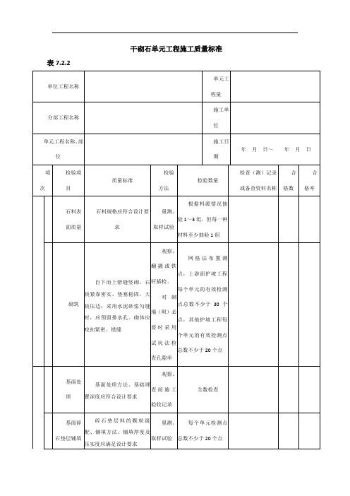 干砌石单元工程施工质量验收评定表