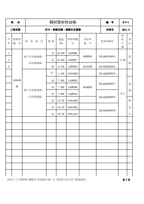 E-7-1钢材原材料台帐