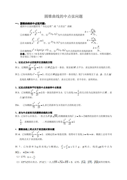 2020高考：中点弦问题