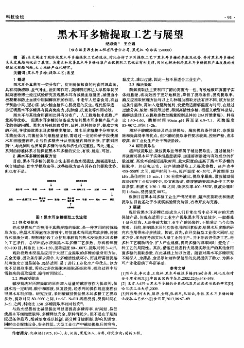 黑木耳多糖提取工艺与展望