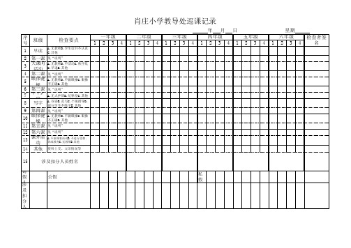 肖庄小学教导处巡课记录