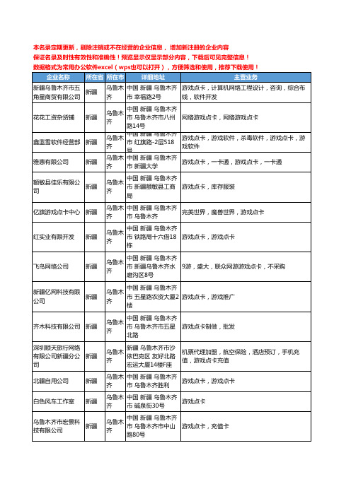 新版新疆省乌鲁木齐游戏点卡工商企业公司商家名录名单联系方式大全15家