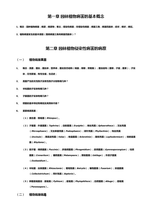 园林植物病虫害总结(第一、二章)