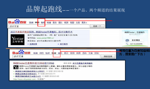 品牌起跑线