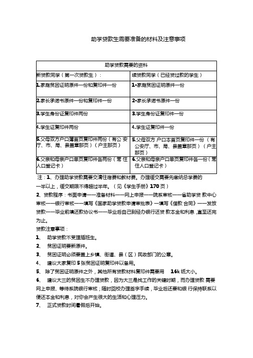 助学贷款需要的资料及注意事项