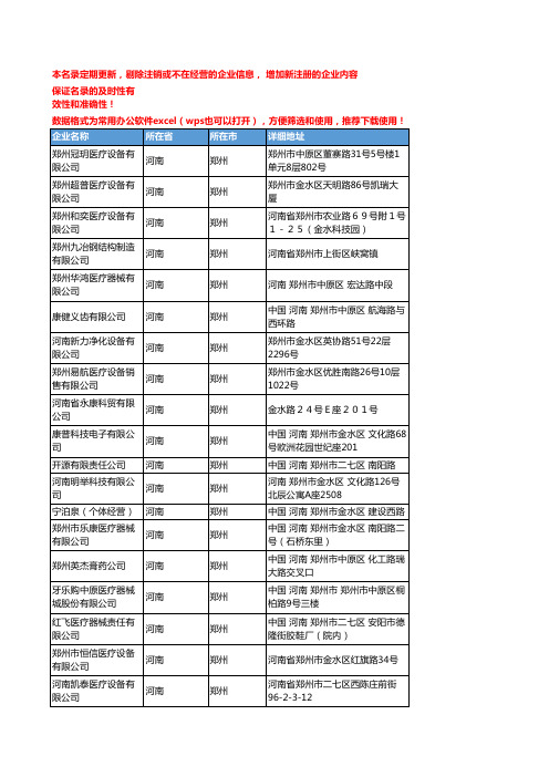 2020新版河南郑州医疗设备企业公司名录名单黄页联系方式大全215家