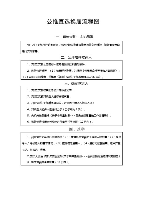 公推直选换届流程图