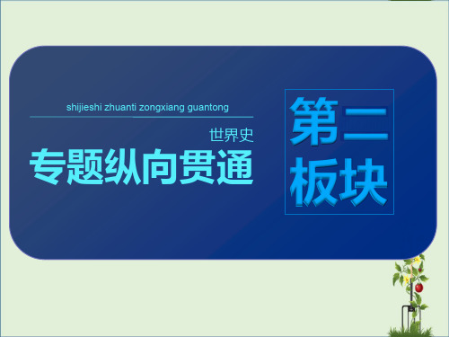 「精品」高考历史一轮总复习通史版课件：专题整合(一)古代希腊罗马-历史-精品资料