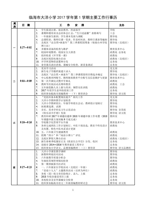 临海市大洋小学2017学年第1学期主要工作行事历