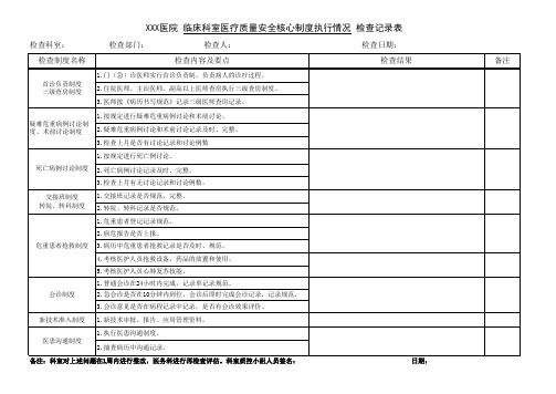 临床科室、门急诊、手术麻醉科医疗质量安全检查记录表