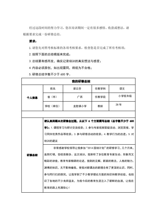作业(梁云芬个人研修总结)