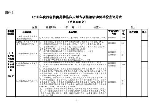医院管理年药事管理督导检查项目与评价标准