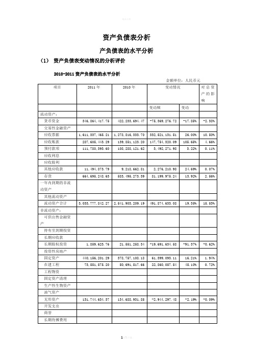 资产负债表水平分析和垂直分析