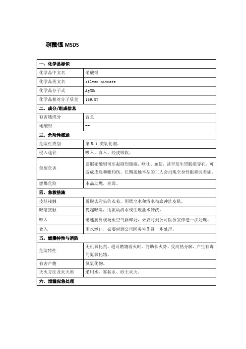 硝酸银MSDS