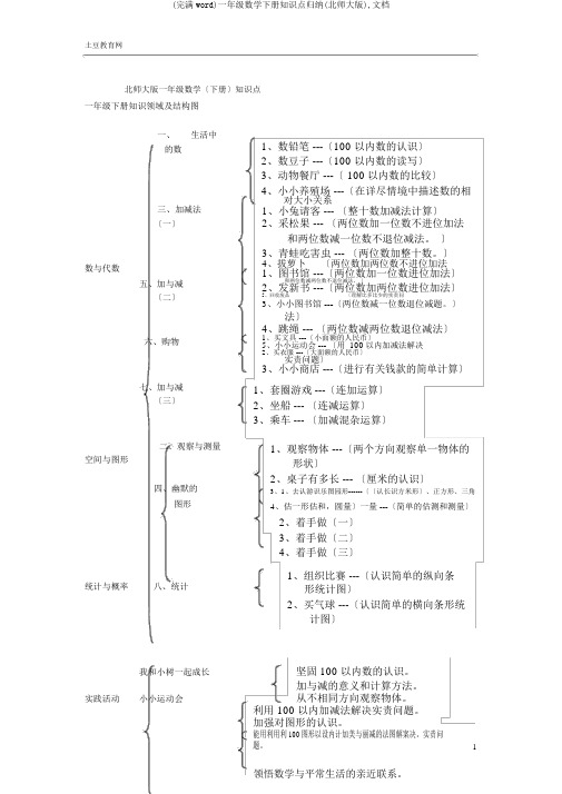 (完整word)一年级数学下册知识点归纳(北师大版),文档