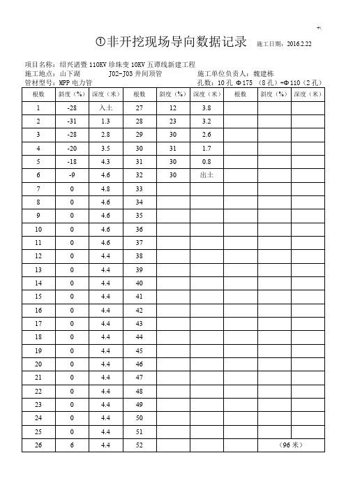 非开挖现场导向数据记录材料